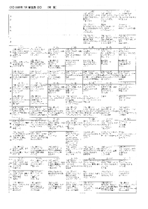 2022 7月献立表