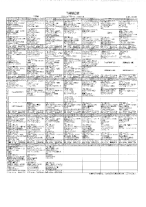 7月献立表
